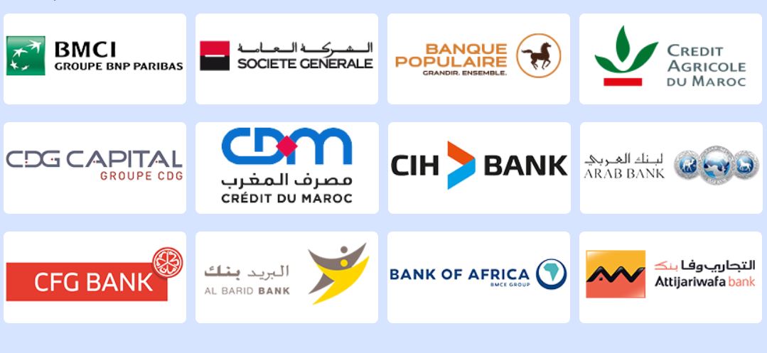 البنوك المغربية